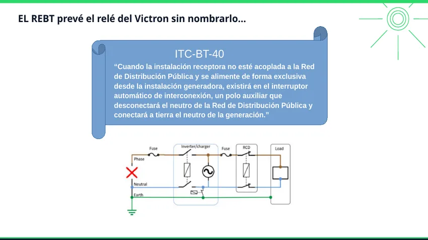 Conexión del neutro a tierra mediante el relé de tierra
