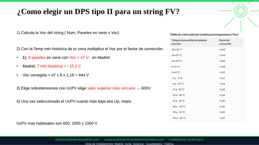 Selección de DPS para corriente continua en instalaciones fotovoltaicas