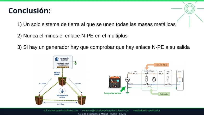 Conclusiones sobre puesta a tierra en instalaciones solares aisladas con MultiPlus y Quattro